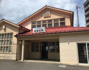 飯坂線曽根田駅