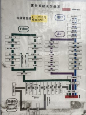 高島平駅系統案内