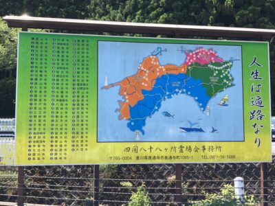 四国八十八ヶ所めぐりの図