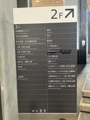 県庁案内板