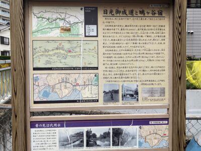 日光御成道と鳩ヶ谷宿