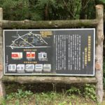 鳴沢の溶岩樹型