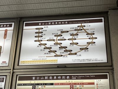 富士急連絡運賃表