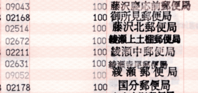 本日の結果