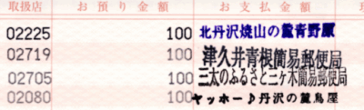 本日の結果