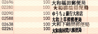 本日の結果